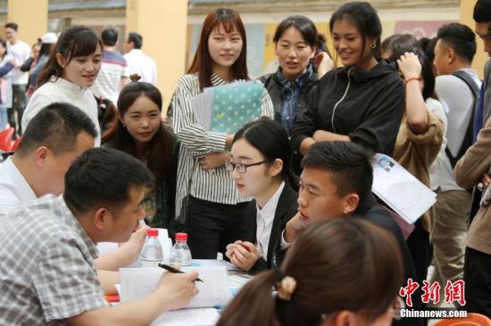 高校應(yīng)屆生競爭力報告:健身業(yè)期望薪資漲幅最高