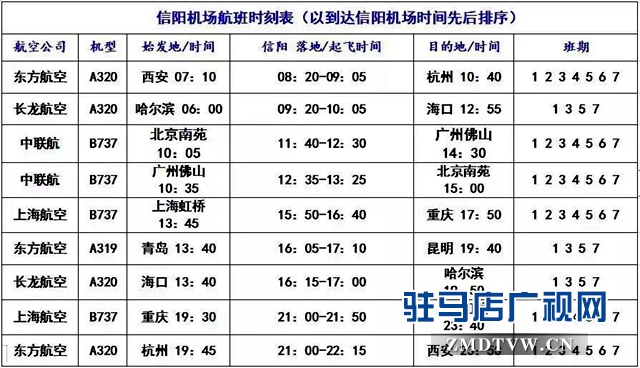 明港機(jī)場(chǎng)10月28日通航 先期開(kāi)通8條航線(xiàn)