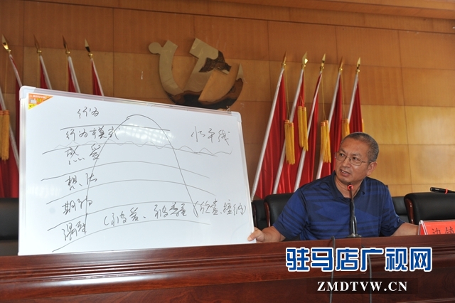 正陽(yáng)縣總工會(huì)舉辦關(guān)愛勞模身心健康心理講座