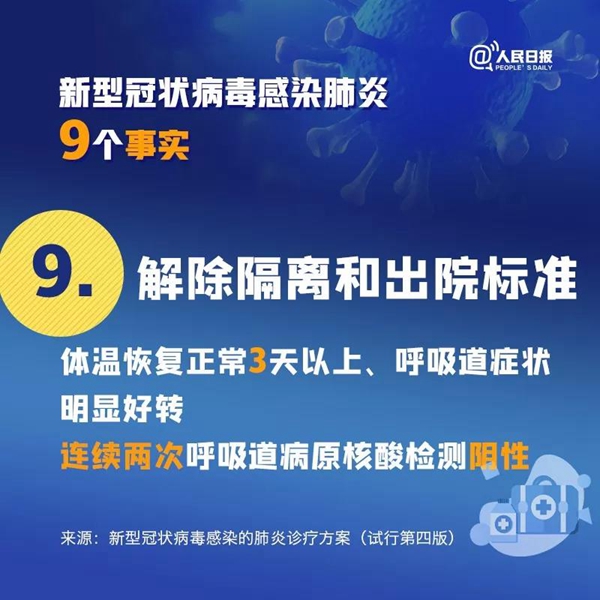 擴散！關(guān)于新冠病毒肺炎的9個事實，你一定要知道！