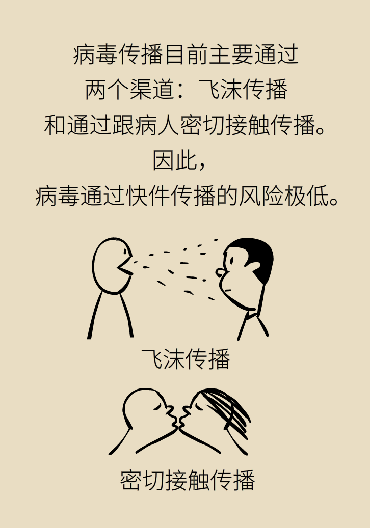 寵物也會(huì)感染病毒？