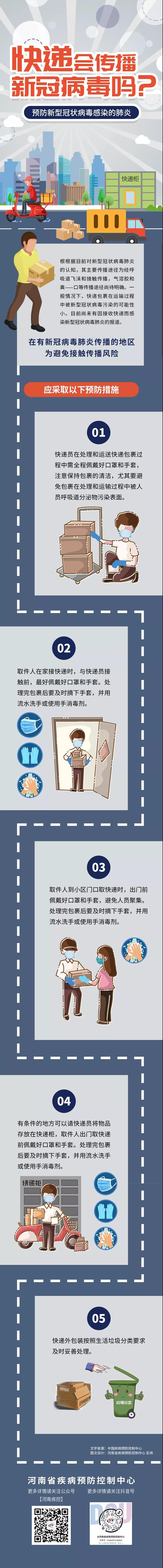 疫情防護(hù)系列知識：快遞會傳播新冠病毒嗎？