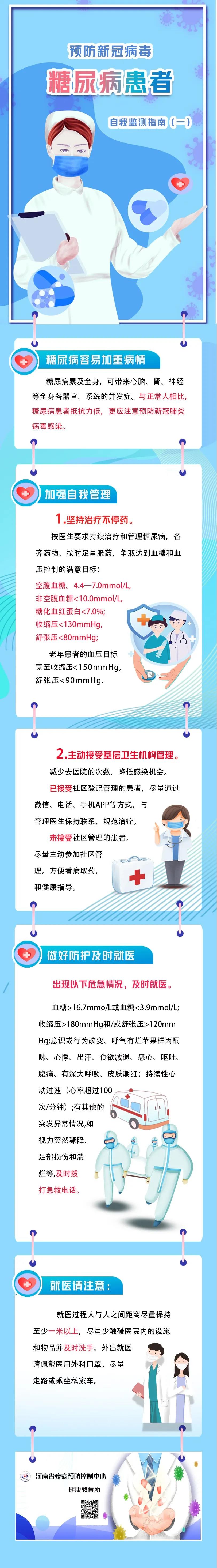 疫情期間，糖尿病患者請(qǐng)這樣自我防護(hù)