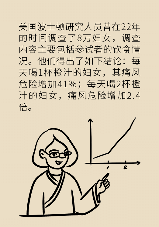 這種甜蜜好喝的東西，卻是痛風反復發(fā)作的真兇