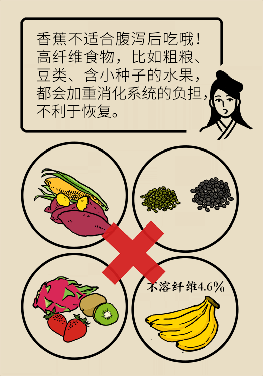 腹痛腹瀉太難受，三招幫你快速恢復