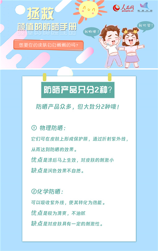 想要白白嫩嫩？這份防曬指南收好了！