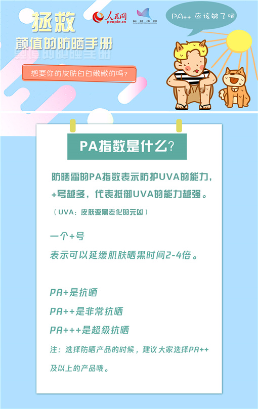 想要白白嫩嫩？這份防曬指南收好了！