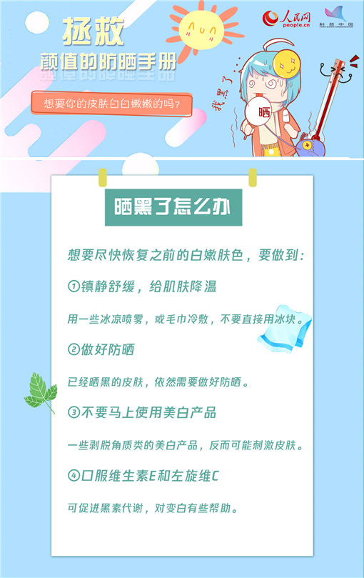 想要白白嫩嫩？這份防曬指南收好了！