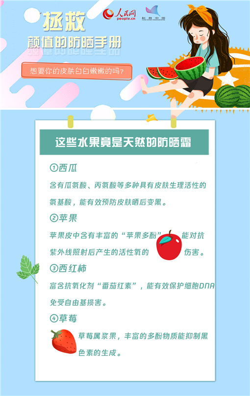 想要白白嫩嫩？這份防曬指南收好了！