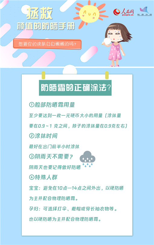 想要白白嫩嫩？這份防曬指南收好了！