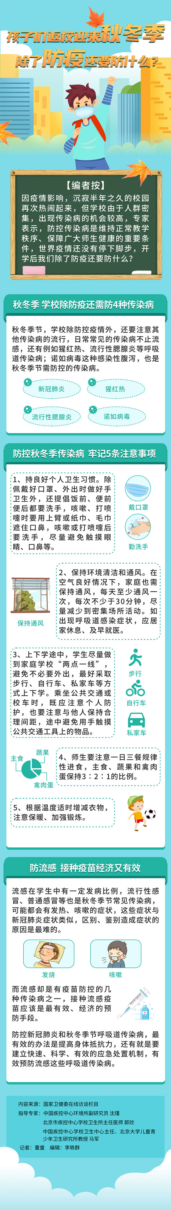 孩子們返校迎來(lái)秋冬季 除了防疫還要防什么？