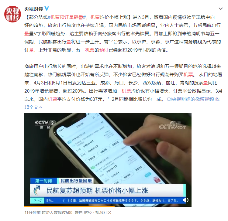 部分航線機(jī)票預(yù)訂量翻番！國內(nèi)民航市場回暖明顯