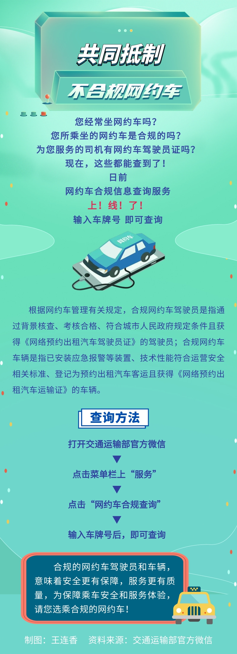 您乘坐的網(wǎng)約車合規(guī)嗎？輸入車牌信息即可查詢