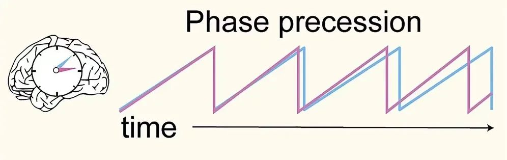 “紅酥手，黃縢酒，兩個(gè)黃鸝鳴翠柳”哪根神經(jīng)讓你把古詩(shī)背串了？