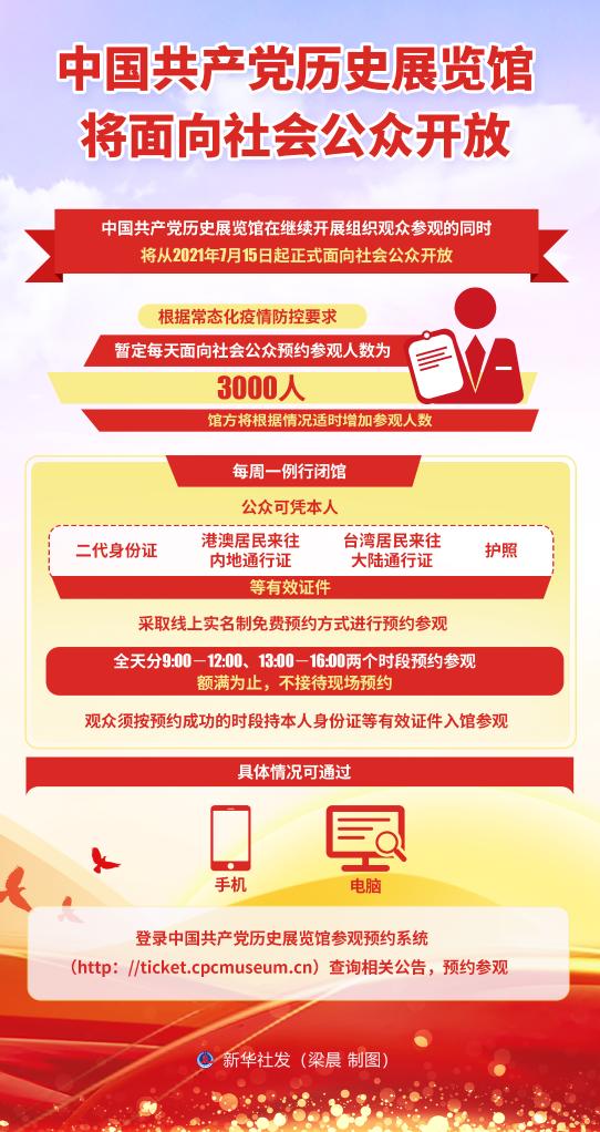 中國(guó)共產(chǎn)黨歷史展覽館將面向社會(huì)公眾開(kāi)放