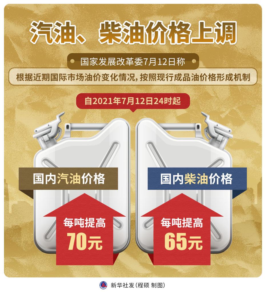 國內(nèi)油價迎來“第十漲”