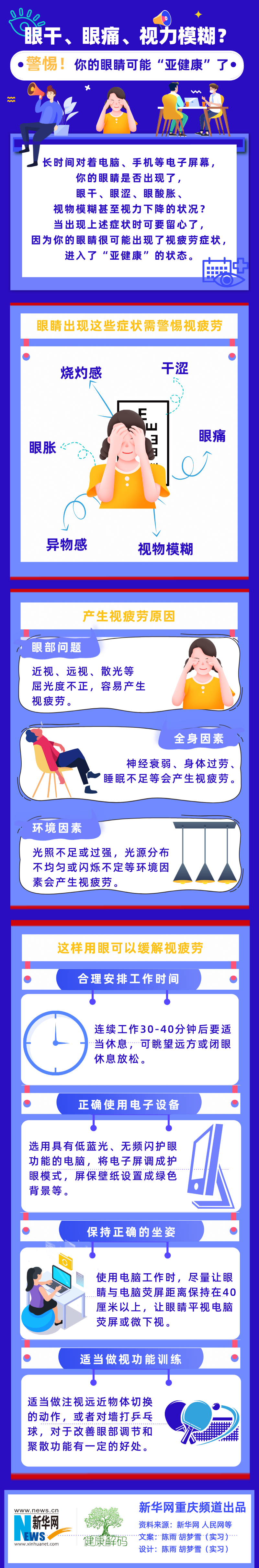 眼干、眼痛、視力模糊？警惕！你的眼睛可能“亞健康”了