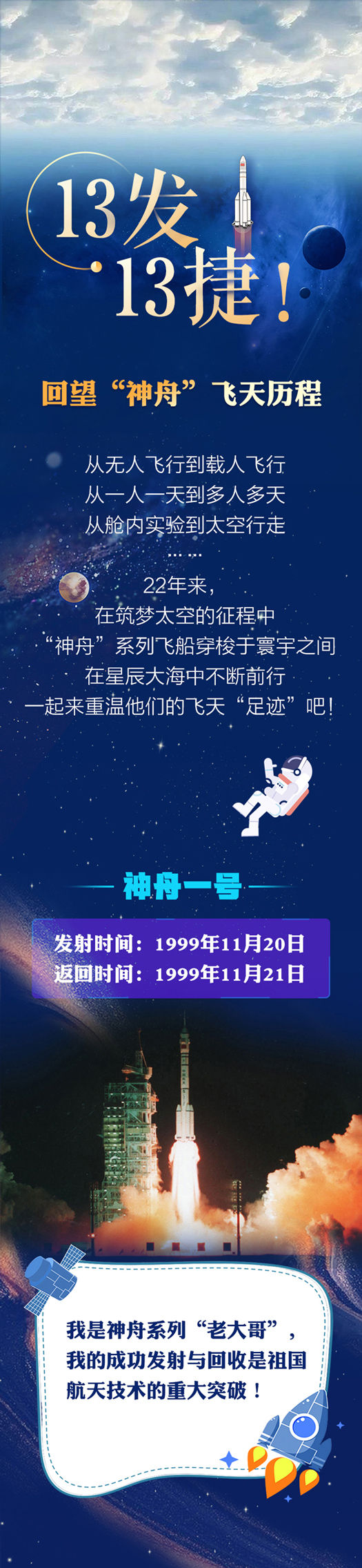 ??????13發(fā)13捷！回望“神舟”飛天歷程