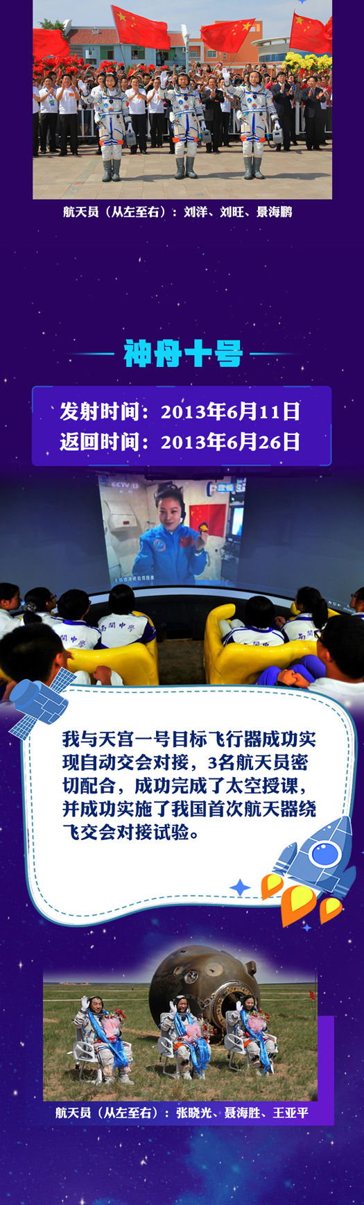 ??????13發(fā)13捷！回望“神舟”飛天歷程