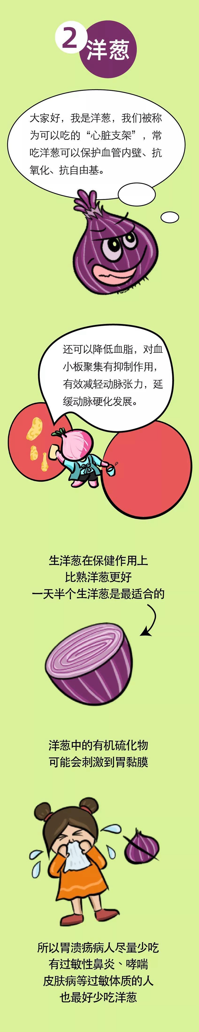 10種&ldquo;血管清道夫&rdquo;的食物，為家人健康趕緊收藏！