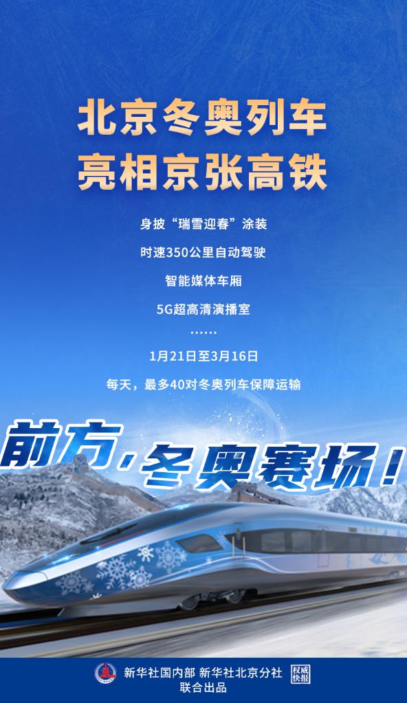 北京冬奧列車亮相京張高鐵，不一樣的體驗等你來