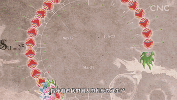 二十四節(jié)氣:北京冬奧會(huì)上的“中國式浪漫”