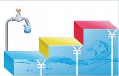 河南農(nóng)村用水將分類分檔收費(fèi) 對工商業(yè)經(jīng)營主體執(zhí)行非居民水價(jià)