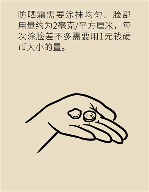夏日炎炎如何防曬？做好這六點非常關鍵