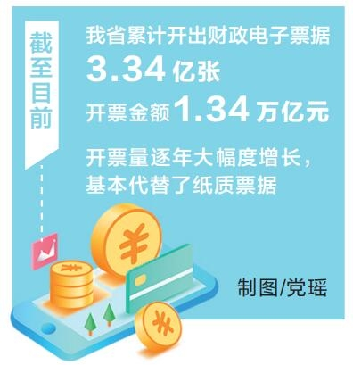 紙票變電票 一“數(shù)”求多效——河南財(cái)政電子票據(jù)改革緣何全國(guó)點(diǎn)贊