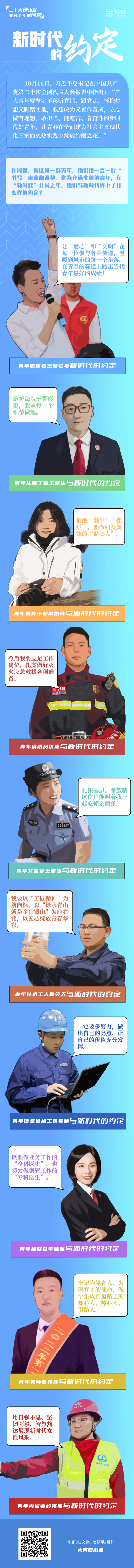 長圖丨這是河南青年與新時代許下的約定