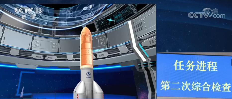 飛天圓夢 | 長征五號B：中國空間站艙段&ldquo;專屬座駕&rdquo;