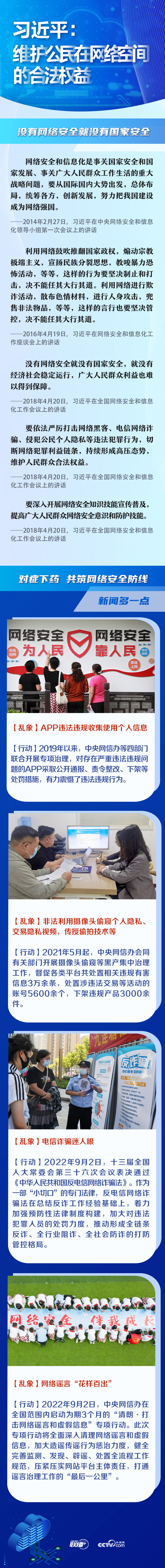 聯(lián)播+丨習近平：維護公民在網(wǎng)絡空間的合法權(quán)益 
