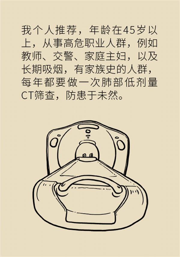 肺部結(jié)節(jié)會變成肺癌嗎？這些人群要警惕