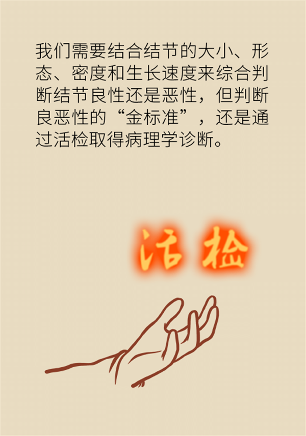 肺部結(jié)節(jié)會變成肺癌嗎？這些人群要警惕