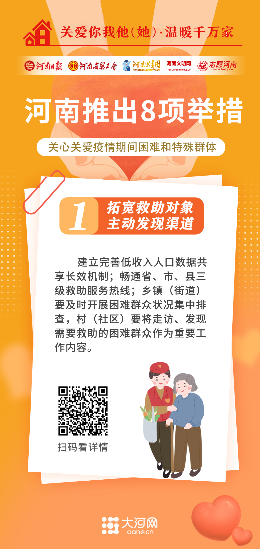 關(guān)愛你我他（她）·溫暖千萬家丨河南推出8項(xiàng)舉措 關(guān)心關(guān)愛疫情期間困難和特殊群體