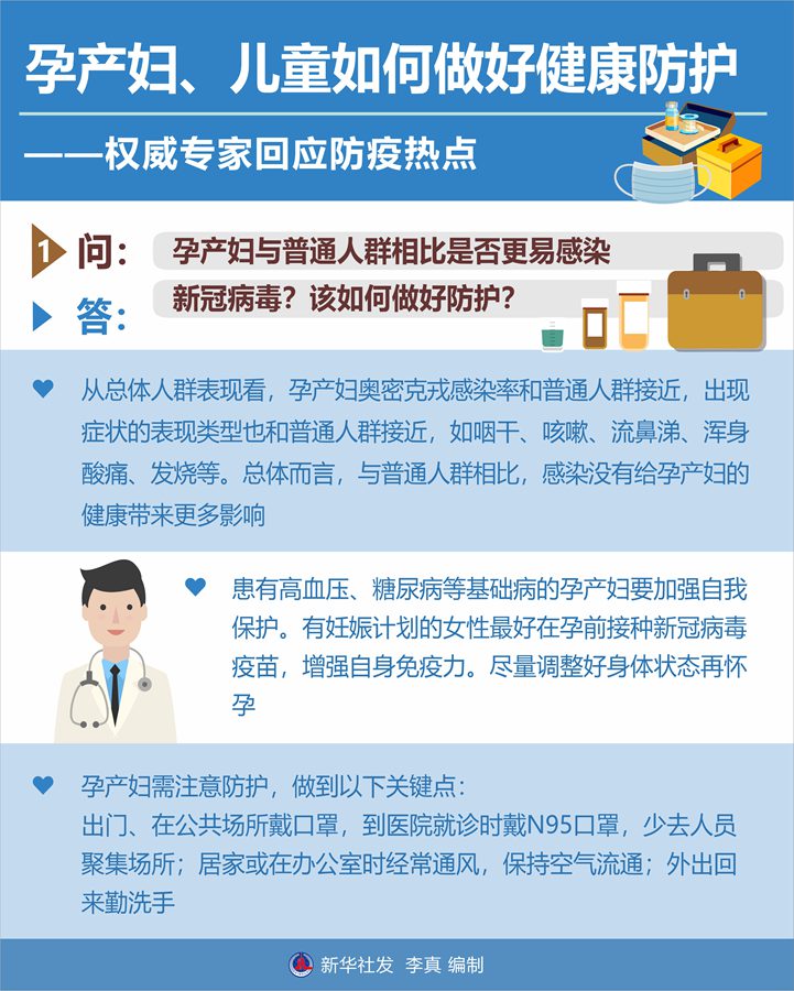 孕產(chǎn)婦、兒童如何做好健康防護——權威專家回應防疫熱點