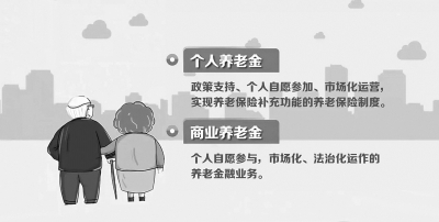 商業(yè)養(yǎng)老金來(lái)了，明年起河南等10省市試點(diǎn)
