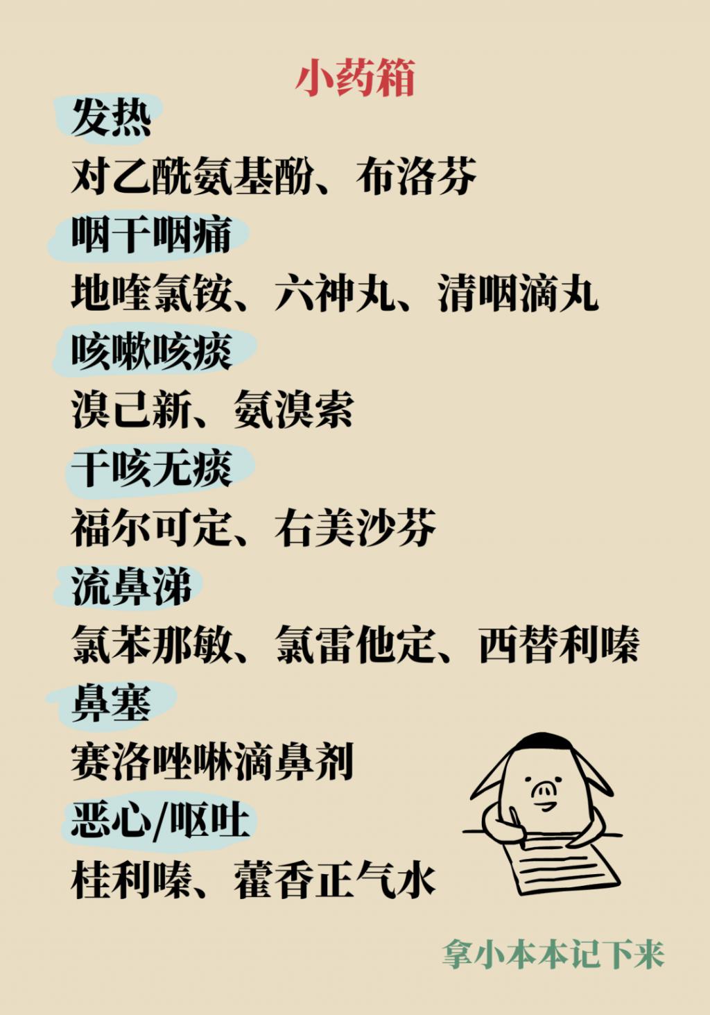 得了新冠到底去不去醫(yī)院？