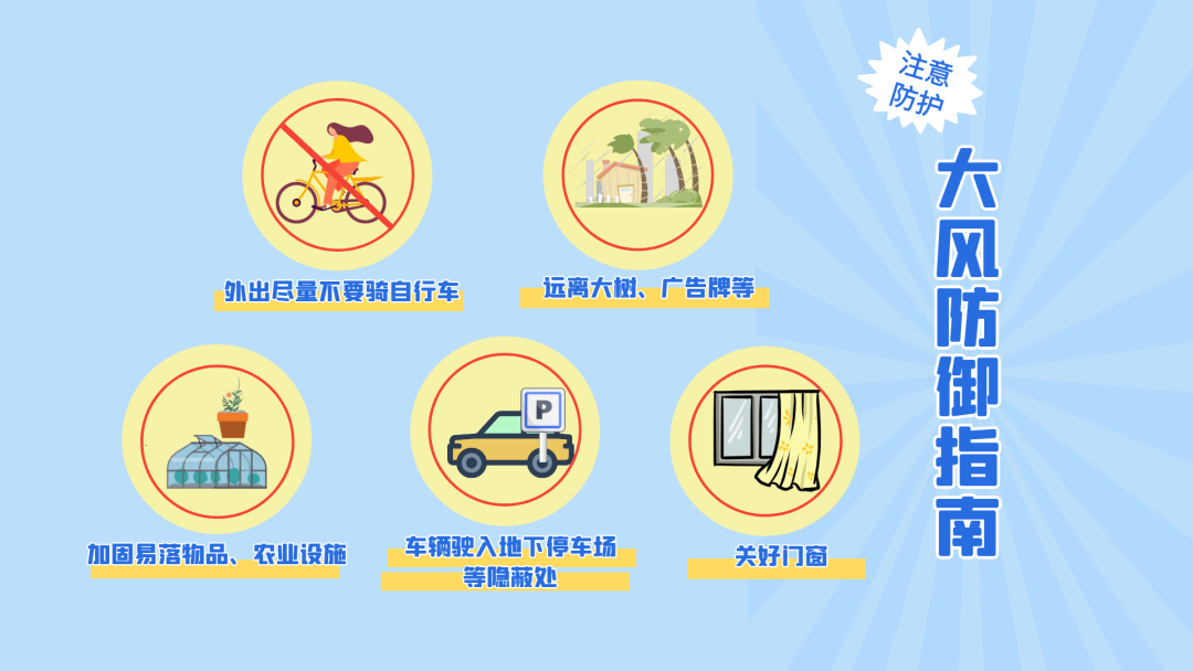 本周河南晴多雨雪少，兩股冷空氣接連登場