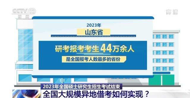 2023年研考結(jié)束 全國(guó)大規(guī)模異地借考如何實(shí)現(xiàn)？