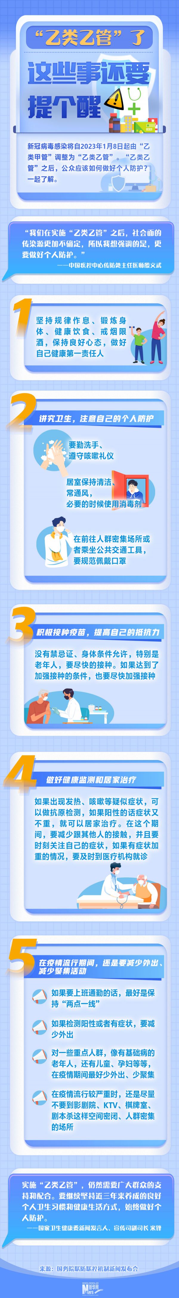 “乙類乙管”了,這些事還要提個醒