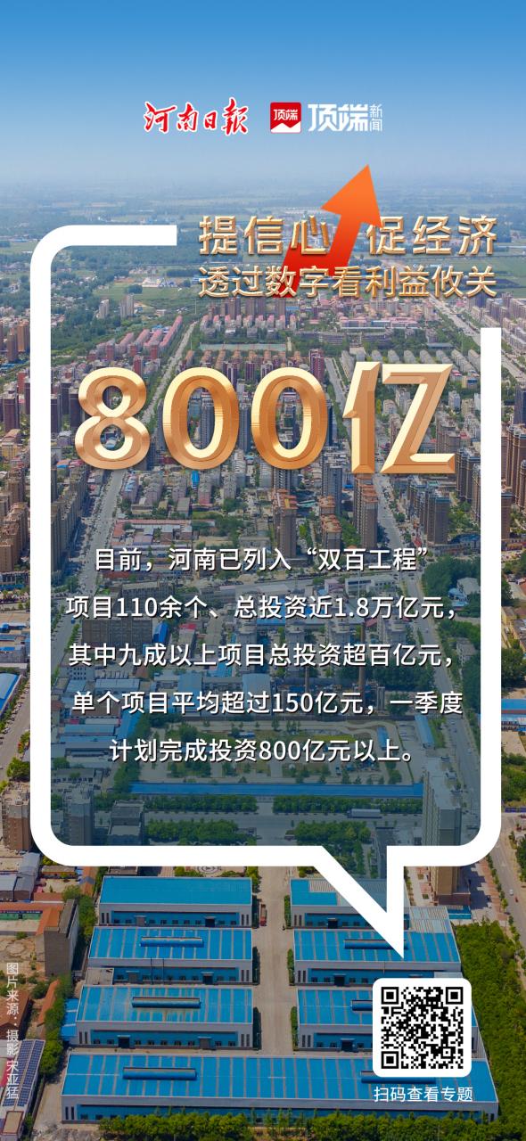 圖說丨提信心，促經(jīng)濟(jì)！九大數(shù)據(jù)亮點(diǎn)看河南經(jīng)濟(jì)新發(fā)展