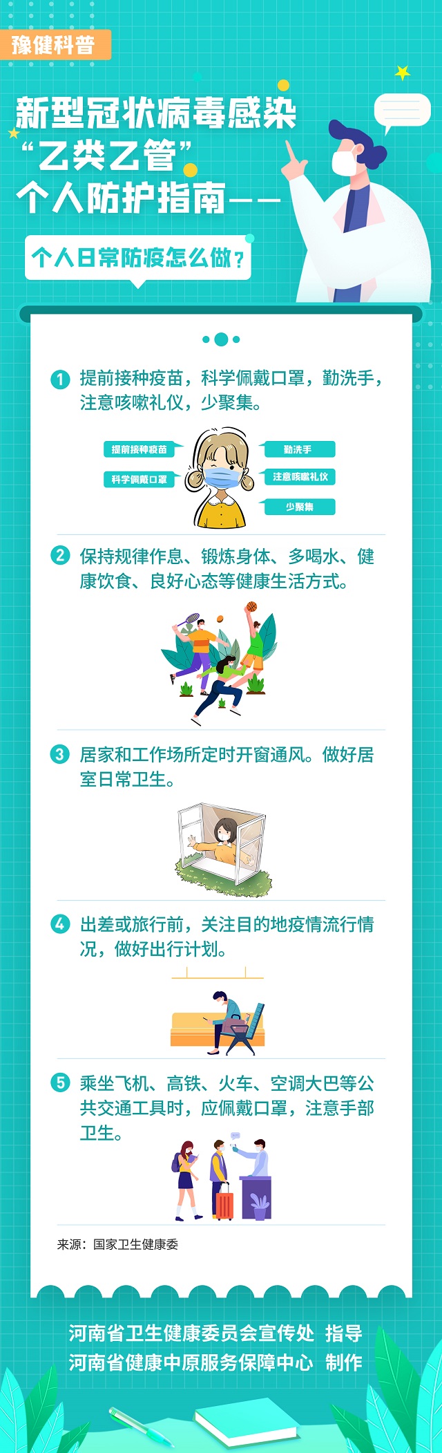 新型冠狀病毒感染“乙類乙管”個(gè)人防護(hù)指南——個(gè)人日常防疫怎么做？