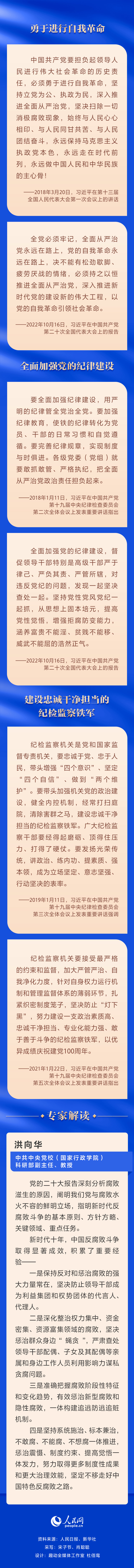 用嚴明的紀律管全黨治全黨 總書記強調這些要點