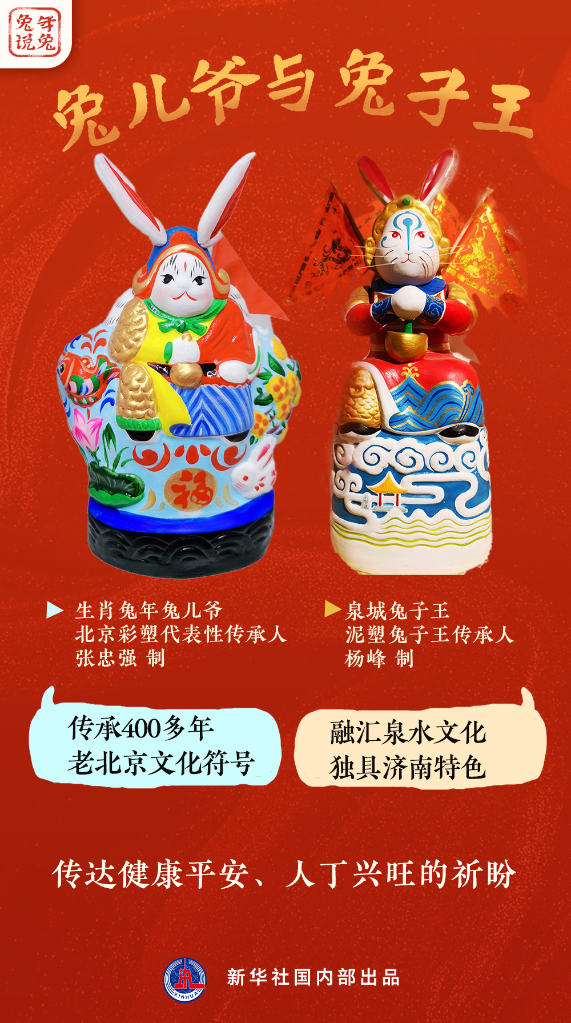 新年“兔”點(diǎn)啥？跨越時空，兔子們發(fā)來祝福！