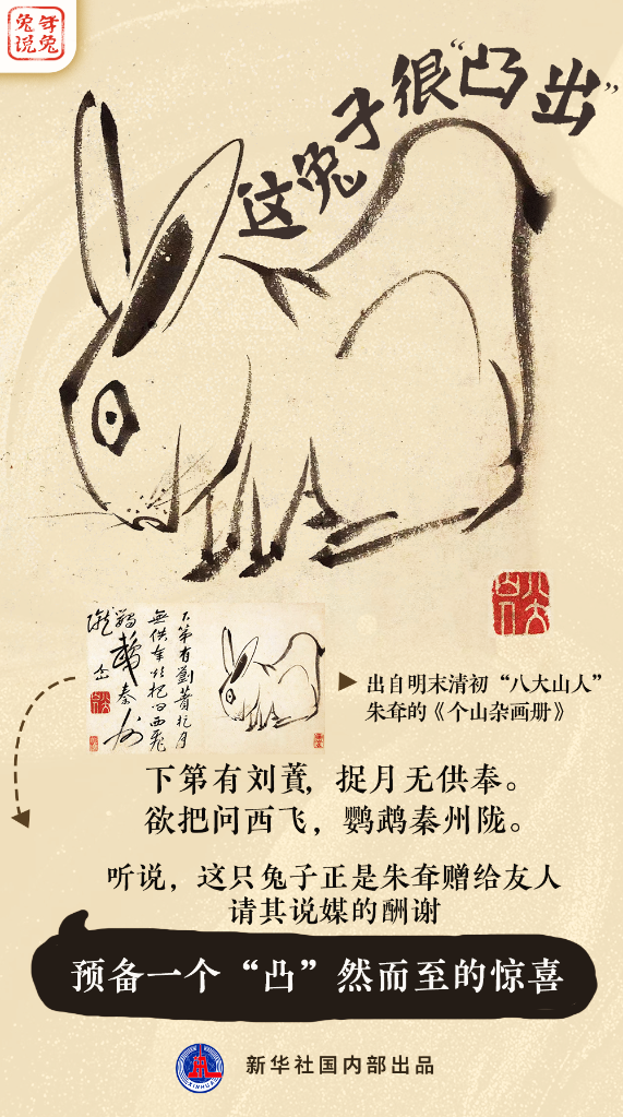新年“兔”點(diǎn)啥？跨越時空，兔子們發(fā)來祝福！
