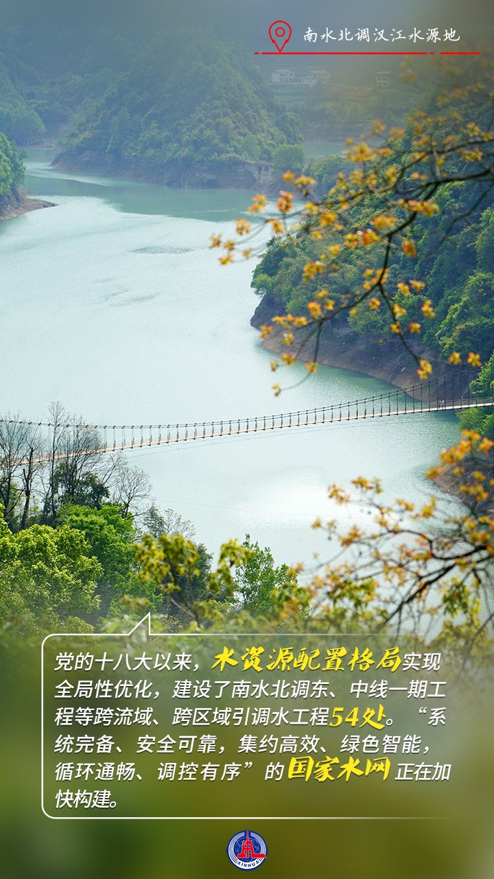 新時代新征程新偉業(yè)·習(xí)近平總書記關(guān)切事丨“點點滴滴”見深情——寫在第三十一屆“世界水日”到來之際