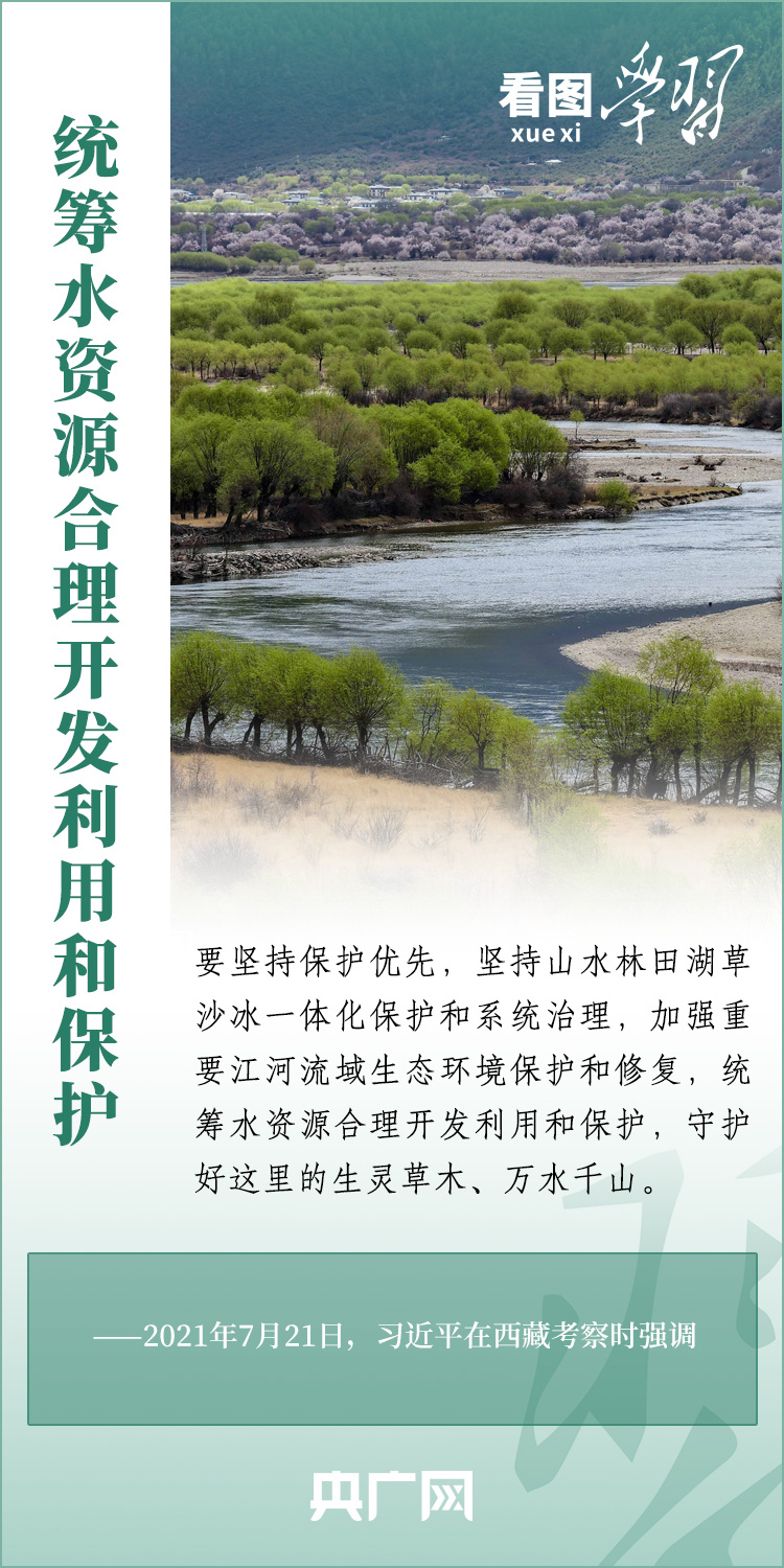 看圖學(xué)習(xí)丨總書(shū)記的殷殷牽掛：守護(hù)好生靈草木、萬(wàn)水千山