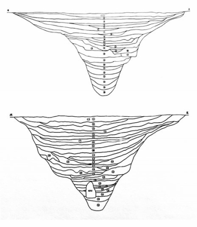 牙雕蠶、北斗九星遺跡、三重環(huán)壕……“河洛古國”見證五千多年前中原地區(qū)農(nóng)桑文明