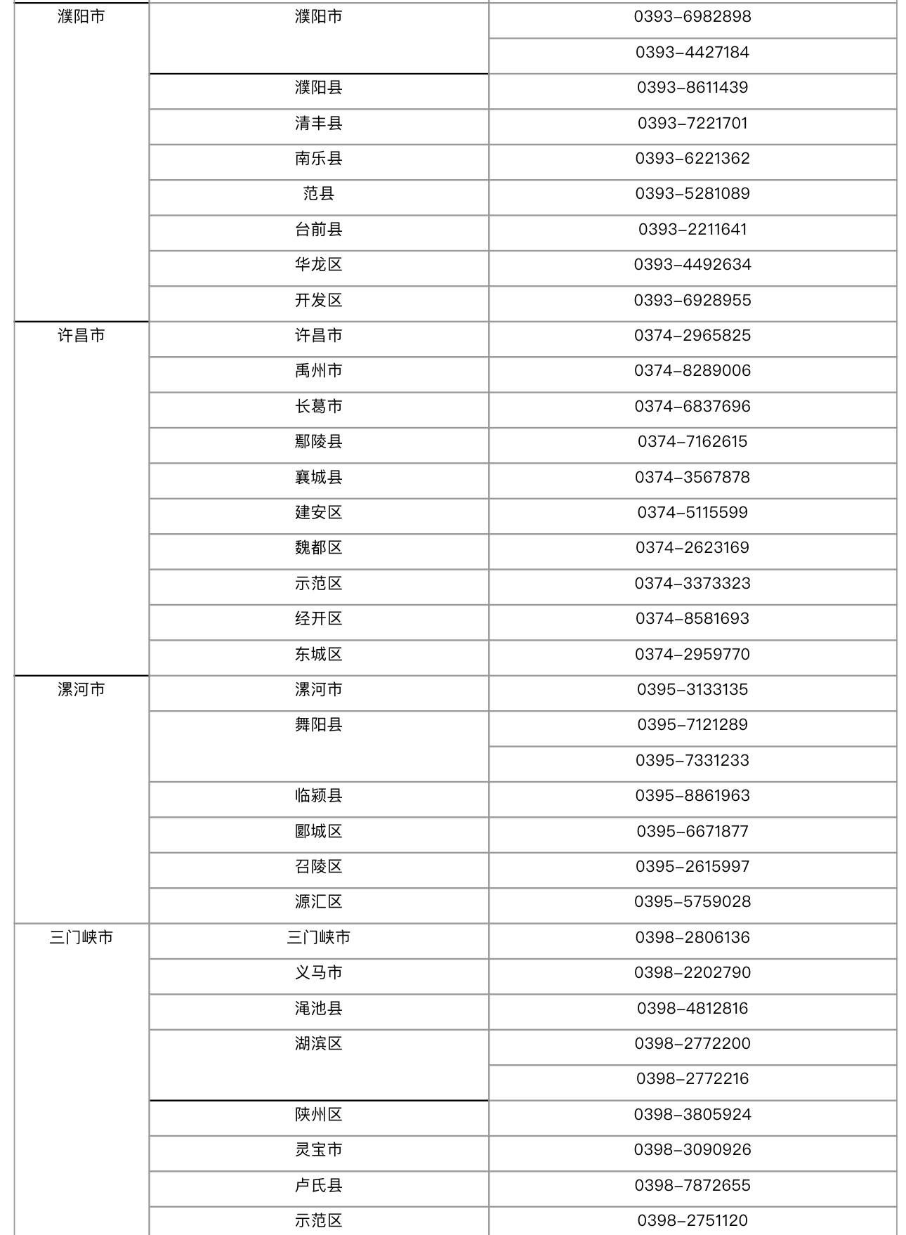 電話公布！河南212部“三夏”機(jī)收作業(yè)值班電話來(lái)了丨@領(lǐng)導(dǎo)三夏助農(nóng)通道
